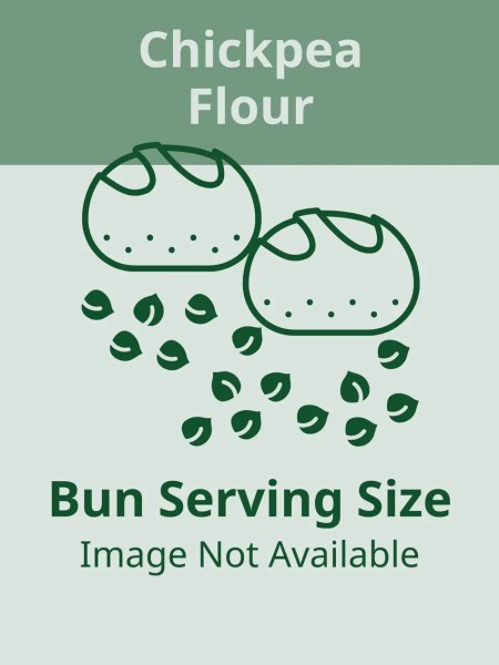 Versatile VWG Buns (Chickpea Flour)